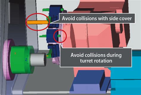 okuma cnc machine collision avoidance